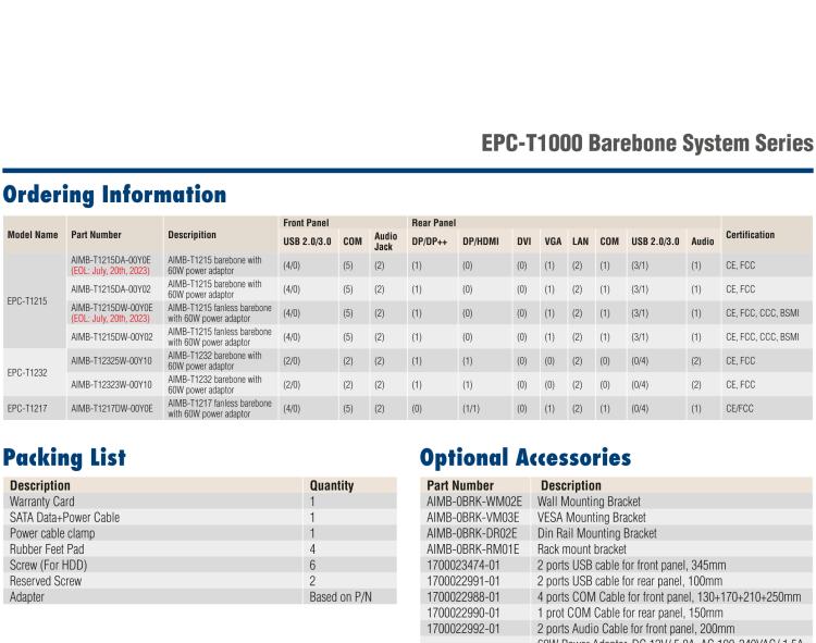 研華EPC-T1215 板載Intel? 第4代 賽揚(yáng) J1900 處理器。支持無風(fēng)扇設(shè)計(jì)，1U超薄高度，支持上架，高性價(jià)比解決方案。