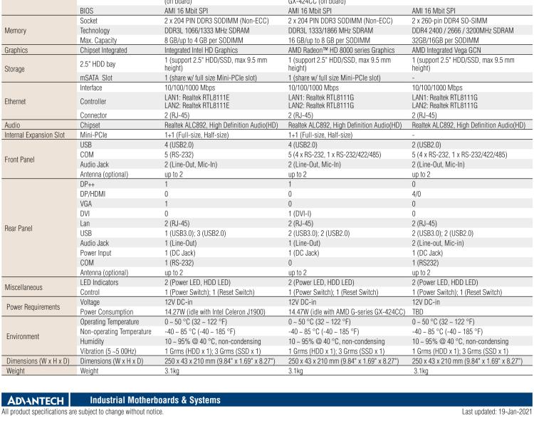 研華EPC-T1217 板載Intel? 奔騰 4核 N4200 處理器。支持雙重顯示，無風(fēng)扇設(shè)計，1U超薄高度，支持上架。