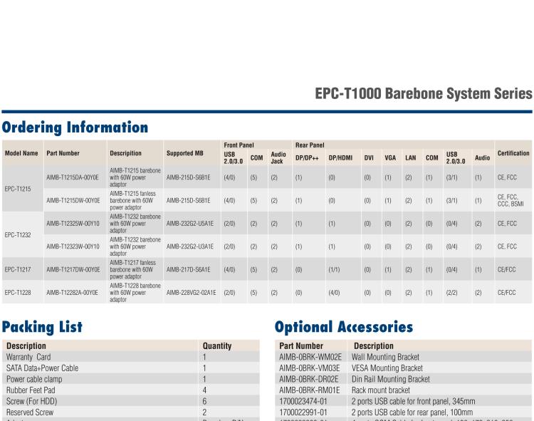 研華EPC-T1232 板載Intel? 第6代 Core? i ULT 系列處理器。無風扇設(shè)計，1U超薄高度，支持上架。