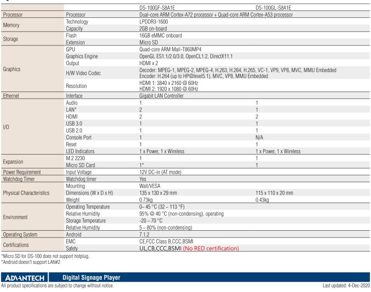 研華DS-100 基于ARM平臺的4K數(shù)字標(biāo)牌播放器,支持獨立雙顯