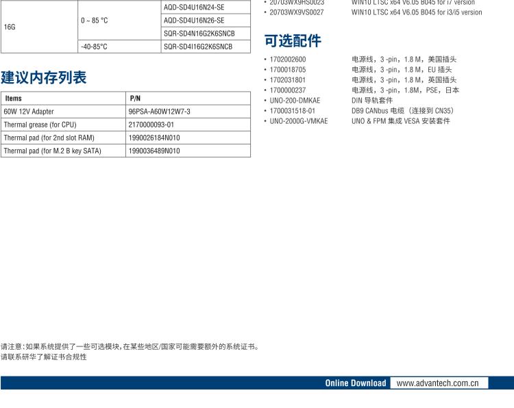 研華UNO-238 搭載Intel? Core? i CPU 的緊湊型物聯(lián)網(wǎng)邊緣計算平臺