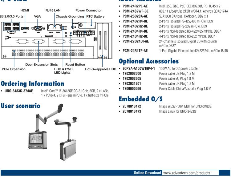 研華UNO-3483G 高效能嵌入式無風(fēng)扇工業(yè)電腦，搭配 Intel? Core? i7 處理器，2 x GbE, 2 x mPCIe, HDMI/VGA