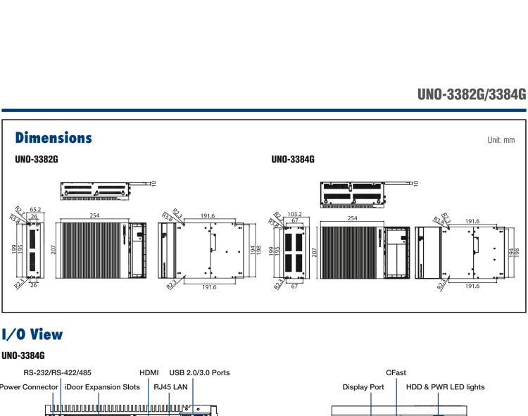 研華UNO-3382G Intel? Core? i7/Celeron控制柜PC，2 x GbE, 2 x mPCIe, HDMI/DP
