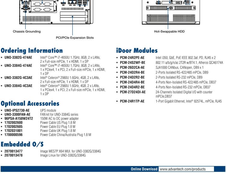 研華UNO-3382G Intel? Core? i7/Celeron控制柜PC，2 x GbE, 2 x mPCIe, HDMI/DP