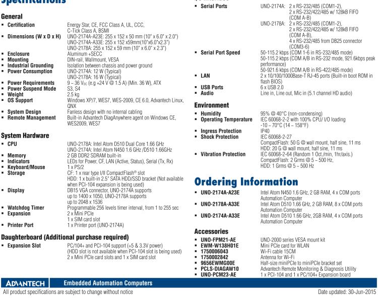 研華UNO-2178A Intel? Atom? D510無風(fēng)扇嵌入式工業(yè)電腦，6 x USB, 8 x COM, 2 x Mini PCIe