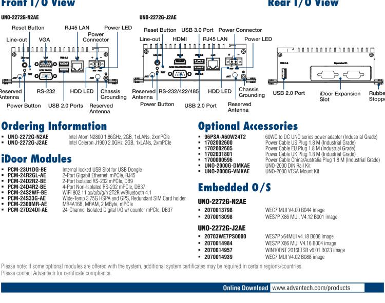 研華UNO-2272G 袖珍型嵌入式工控機(jī)，搭配Intel? Atom?處理器，1 x GbE, 2 x mPCIe, VGA/HDMI