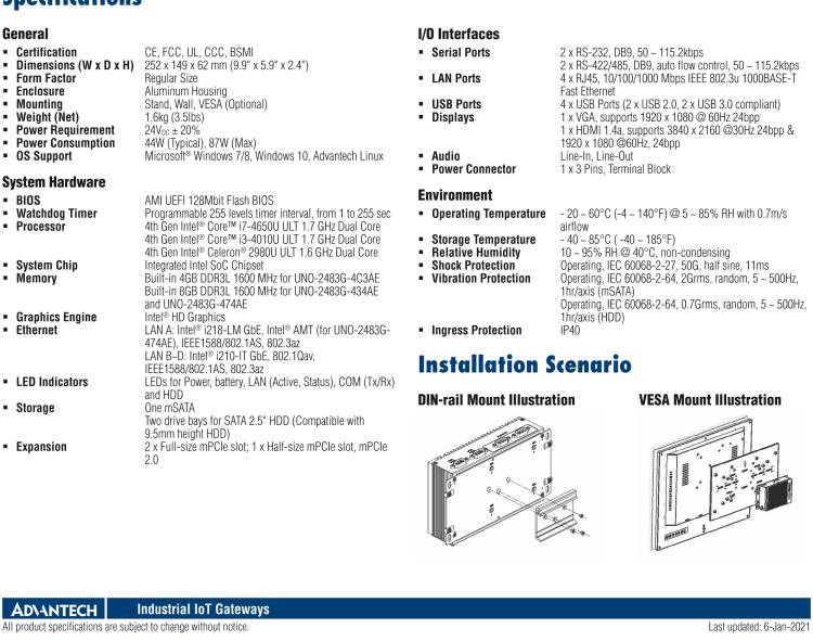 研華UNO-2483G 標(biāo)準(zhǔn)型嵌入式無風(fēng)扇工業(yè)電腦，搭配Intel? Core? i7/i3/Celeron處理器，4×GbE, 3×mPCIe, HDMI/VGA