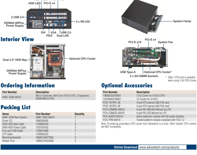 研華AiMC-3200 智能微型工控機(jī)，Intel Core i7/i5/i3 CPU,2 擴(kuò)展槽，250W 80 Plus PSU