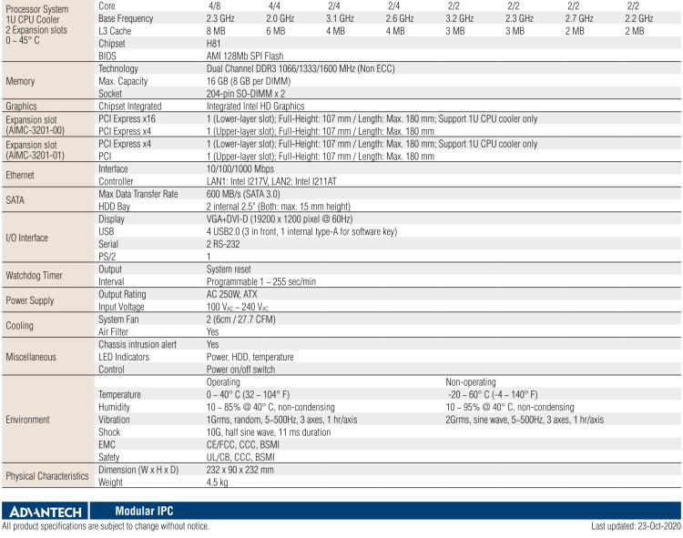 研華AIMC-3201 智能微型計(jì)算機(jī)，支持英特爾酷睿? i7/i5/i3 CPU，H81芯片組, 2個(gè)擴(kuò)展槽, 250W 80Plus 電源