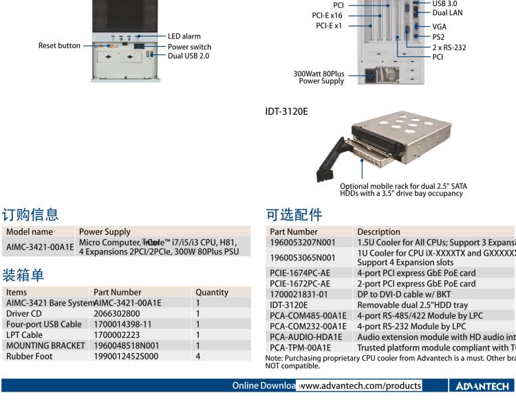 研華AIMC-3421 智能微型計(jì)算機(jī)，支持英特爾酷睿? i7/i5/i3 CPU,H81芯片組，4個(gè)擴(kuò)展槽2PCI/2PCIe,300W 80Plus 電源