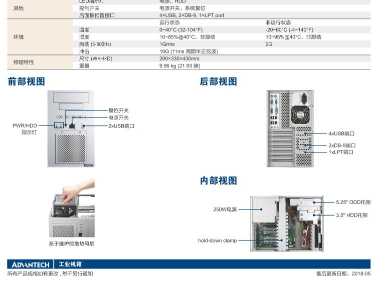 研華IPC-900 經(jīng)典款壁掛式機箱，支持ATX/uATX母板