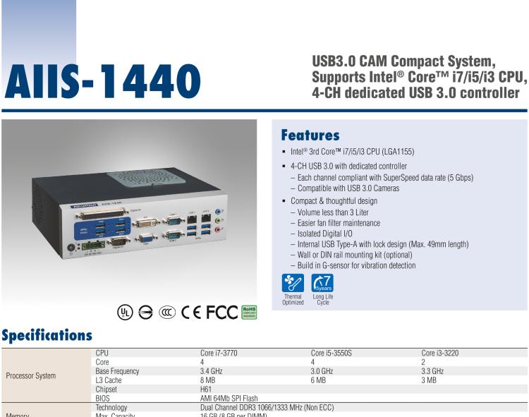 研華AIIS-1440 機器視覺工控機，USB3.0 CAM 緊湊型系統(tǒng),支持英特爾酷睿? i7/i5/i3 CPU,4通道專用USB3.0控制器