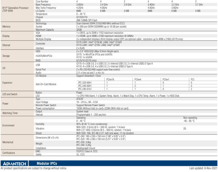 研華IPC-240 緊湊型工業(yè)電腦，帶第六/七代Intel? Core? i CPU插槽(LGA 1151)