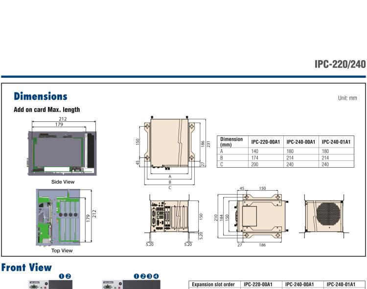 研華IPC-240 緊湊型工業(yè)電腦，帶第六/七代Intel? Core? i CPU插槽(LGA 1151)