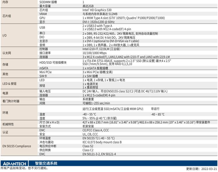 研華ITA-5231G Intel? 第6 代Core? i 處理器無風(fēng)扇系統(tǒng)，EN 50155 鐵路應(yīng)用