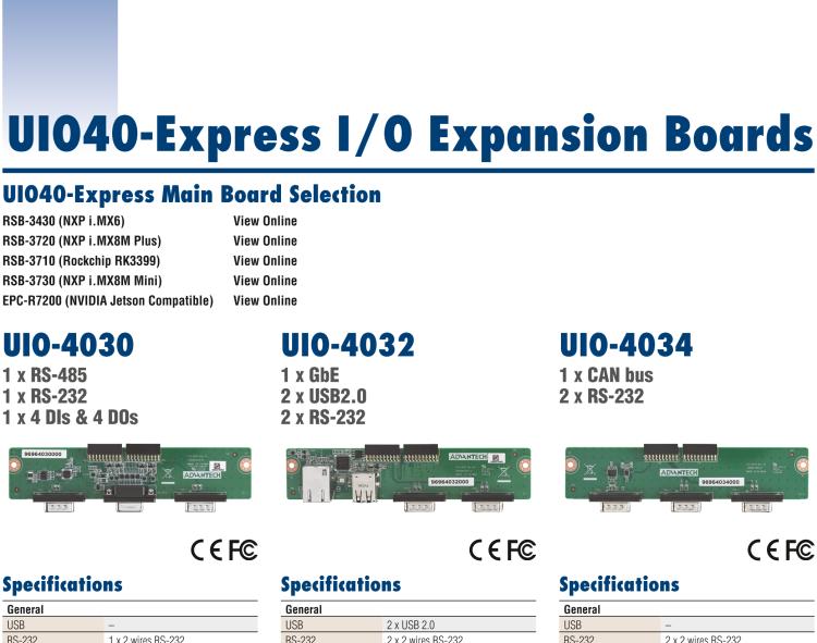 研華UIO-4038 UIO40-Express I/O 擴(kuò)展卡，，支持 3 LAN & 1 WAN