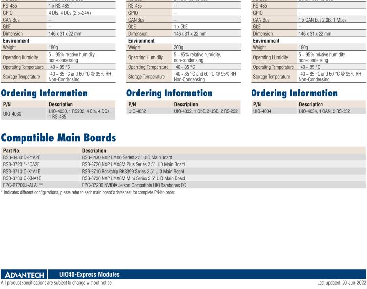 研華UIO-4040 UIO40-Express I/O 擴展卡，支持 NNMe SSD