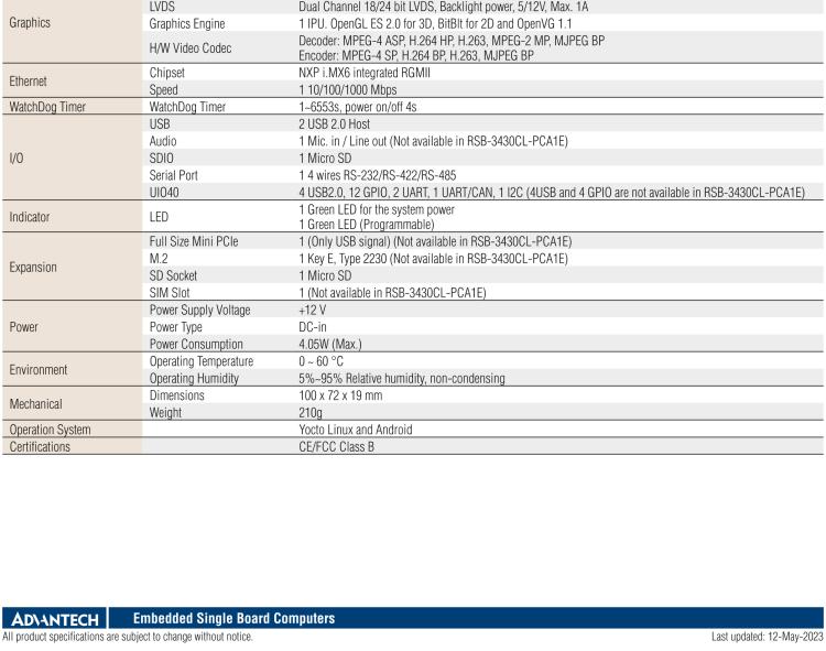 研華RSB-3430 基于NXP Arm Cortex-A9 i.MX6平臺(tái),精簡(jiǎn)功能的2.5寸緊湊型單板電腦。搭配UIO20/40可快速擴(kuò)展各種外設(shè)接口