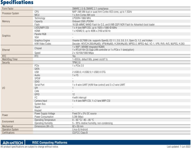 研華ROM-5720 基于NXP i.MX8M SMARC2.0 Arm核心板 ,支持4K顯示，豐富的I/O接口