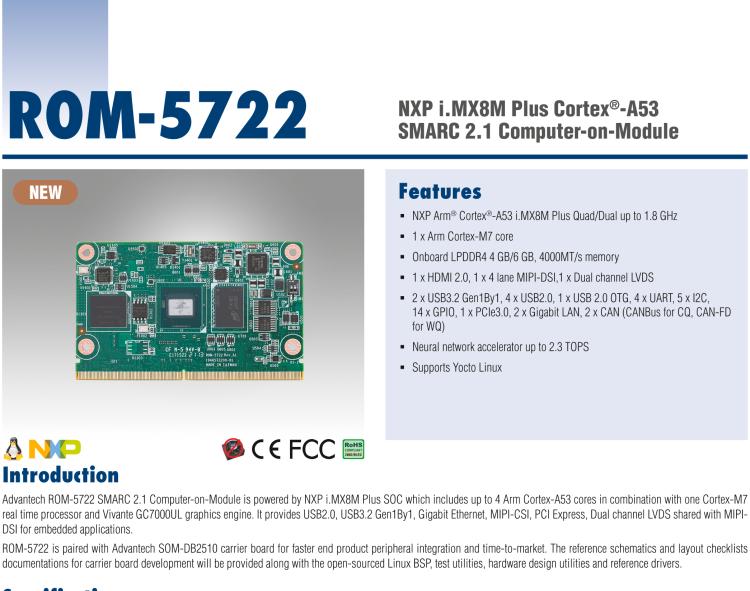 研華ROM-5722 NXP i.MX8M Plus Cortex?-A53 SMARC 2.0/2.1 核心板