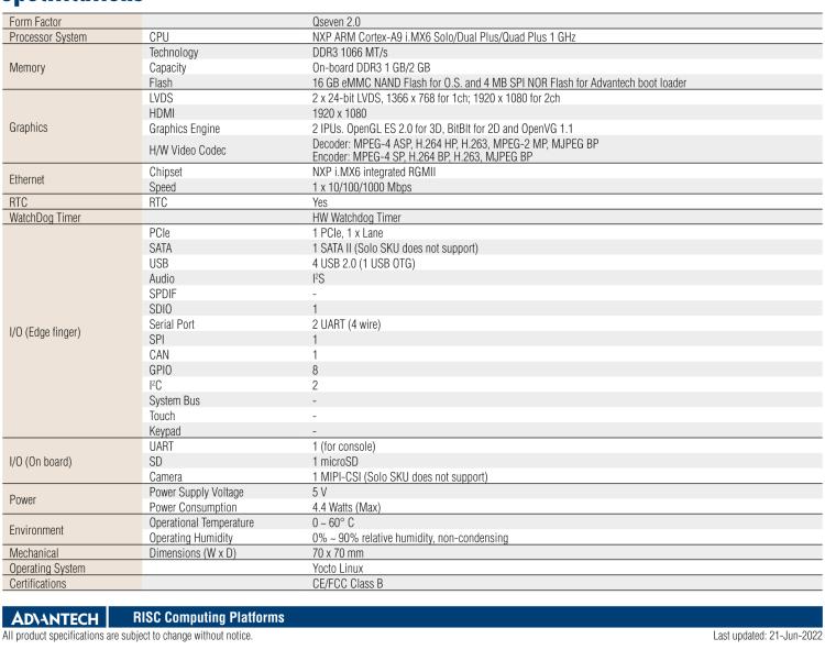 研華ROM-7421 基于NXP i.MX6Plus Cortex-A9 Qseven2.0 arm核心模塊，高性能、低功耗