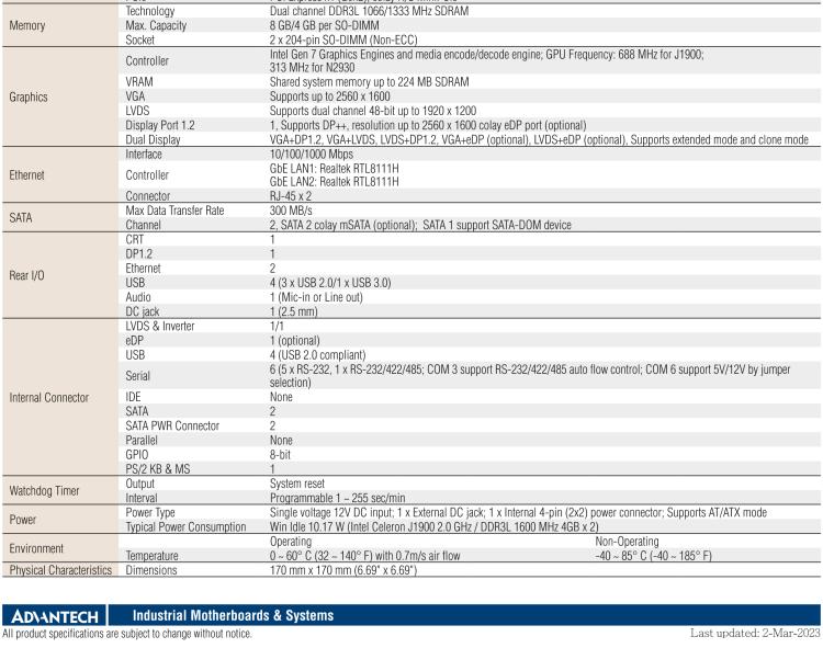 研華AIMB-215 板載Intel? 第4代 賽揚(yáng)處理器。豐富的擴(kuò)展，無風(fēng)扇設(shè)計，支持寬溫寬壓。