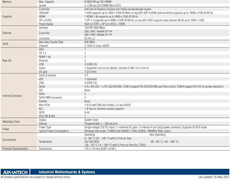 研華AIMB-217 板載Intel? 第6代 奔騰、賽揚(yáng)、凌動系列處理器。擁有多COM和雙千兆網(wǎng)口，超薄緊湊，無風(fēng)扇設(shè)計，支持寬溫。