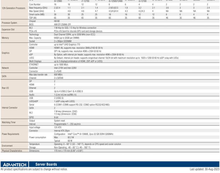 研華AIMB-208 適配Intel 第12/13代 Core i/奔騰系列處理器，搭載H110芯片組。高性價(jià)比，擁有豐富的擴(kuò)展接口，通用性強(qiáng)，穩(wěn)定可靠。