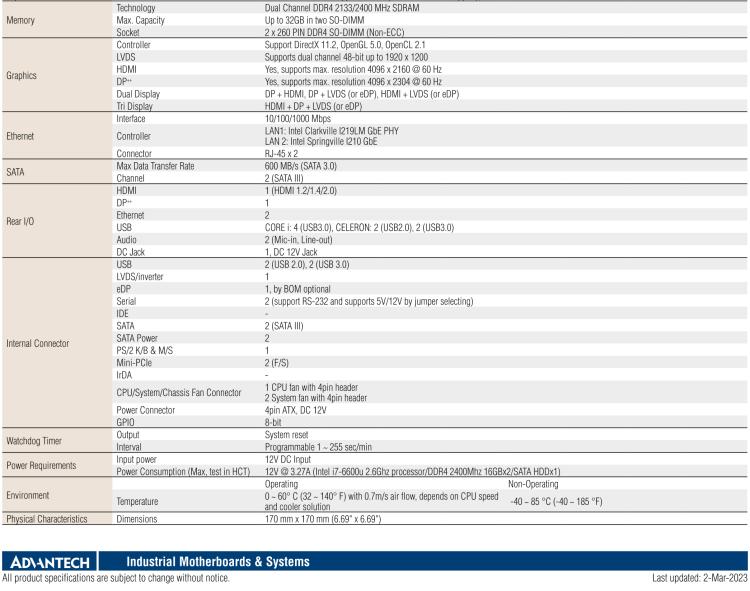 研華AIMB-232 板載Intel? 第6/7代 Core? i/賽揚(yáng) 處理器。超薄設(shè)計(jì)，無風(fēng)扇設(shè)計(jì)，支持寬溫。