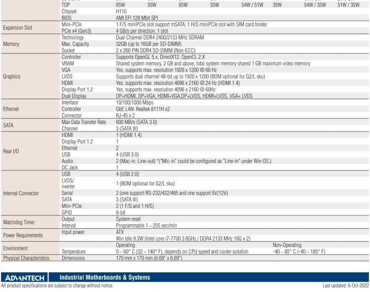 研華AIMB-285 適配Intel? 第6/7代 Core? i 處理器，搭載H110芯片組。超薄緊湊，是理想的高性價比解決方案。