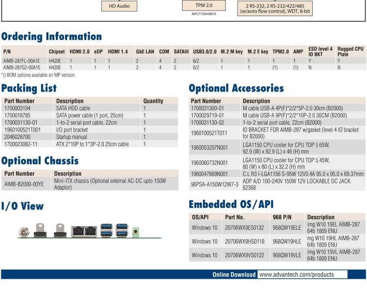 研華AIMB-287 適配Intel? 第10代 Core? i 系列處理器，搭載H420E芯片組。超薄設計，性能強勁。