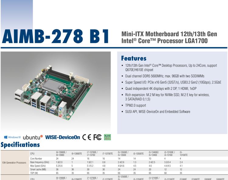 研華AIMB-278 適配Intel 第12代 Core i/奔騰系列處理器，搭載Q670E芯片組。獨立四顯，性能強勁，適用于醫(yī)療、視覺、檢測儀器等行業(yè)上。