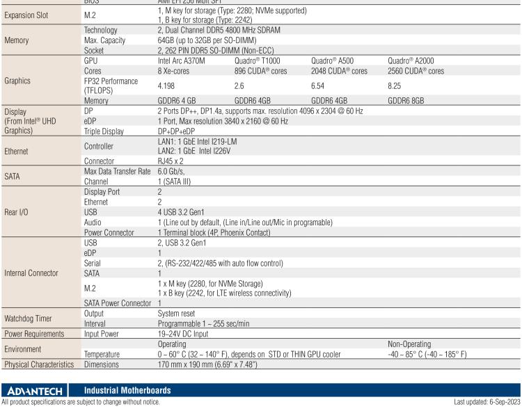 研華AIMB-288E 板載Intel 第12代 Core i 桌面級CPU。橫向顯卡插槽，搭配NVIDIA Quadro T1000 MXM顯卡。超薄散熱設(shè)計(jì)，高性能選擇方案。