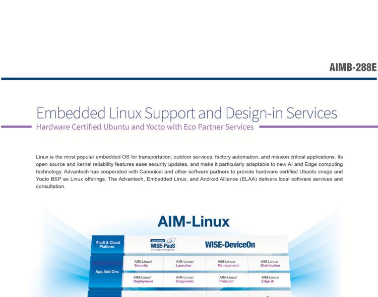 研華AIMB-288E 板載Intel 第12代 Core i 桌面級CPU。橫向顯卡插槽，搭配NVIDIA Quadro T1000 MXM顯卡。超薄散熱設(shè)計(jì)，高性能選擇方案。