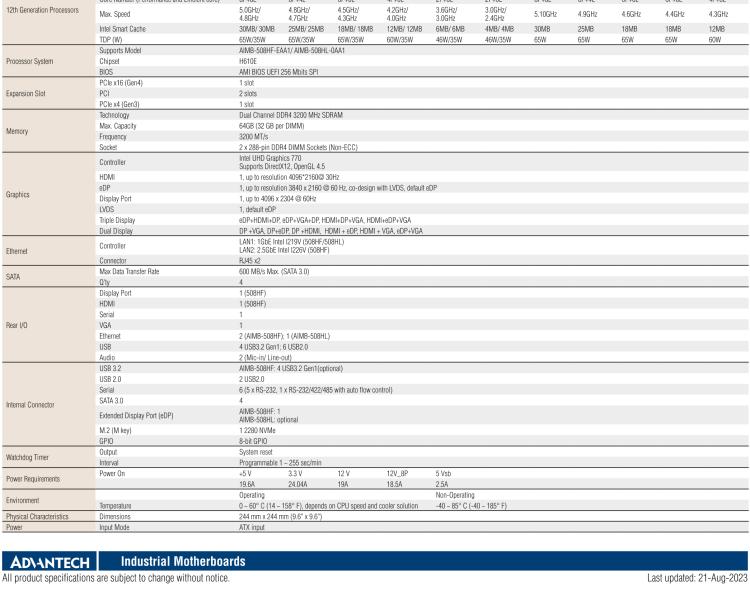 研華AIMB-508 適配Intel 第12/13代 Core i系列處理器，搭載H610E芯片組。擁有豐富的接口，性能強勁，高性價比解決方案。