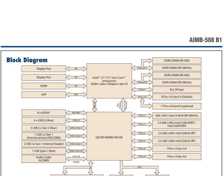 研華AIMB-588B1 適配Intel 第12/13代 Core i/奔騰系列處理器，搭載Q670E/R680E/H610E芯片組。性能可達服務(wù)器級別，獨立四顯，具備專業(yè)的圖像處理能力，是理想的行業(yè)解決方案。