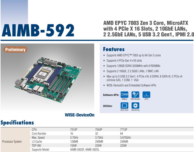 研華AIMB-592 適配AMD EPYC 7003系列處理器。性能達到服務器級別，4路PCIe x16滿足各類拓展需求，可做小型工作站、小型視覺圖像處理服務器使用。