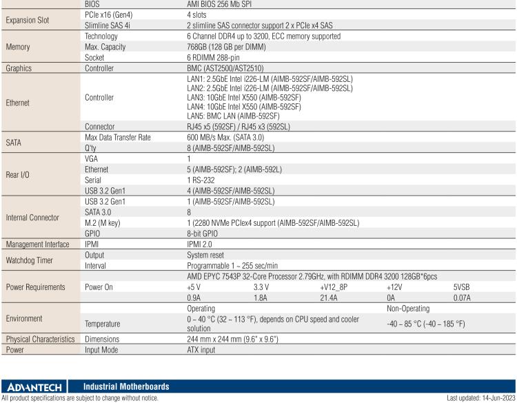 研華AIMB-592 適配AMD EPYC 7003系列處理器。性能達到服務器級別，4路PCIe x16滿足各類拓展需求，可做小型工作站、小型視覺圖像處理服務器使用。