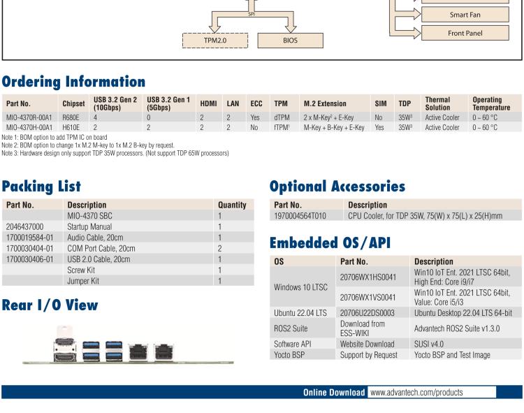 研華MIO-4370 基于第12代Intel Core處理器（Alder Lake-S系列，LGA1700 socket CPU）， 4" EPIC 單板電腦