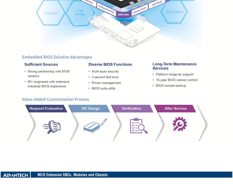 研華MIO-4370 基于第12代Intel Core處理器（Alder Lake-S系列，LGA1700 socket CPU）， 4" EPIC 單板電腦