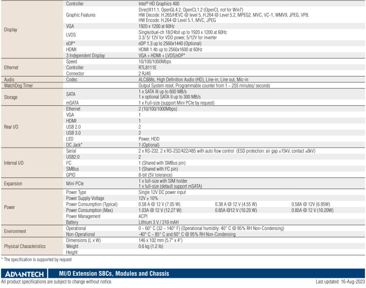 研華PCM-9310 英特爾第五代Atom?賽揚(yáng)N3160 / N3060 SoC，Intel?Atom E8000 SoC，3.5寸單板電腦，DDR3L，VGA，HDMI，48位LVDS，2GbE，Mini PCIe，mSATA，SUSI API