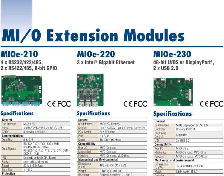 研華MIOe-230 48-bit LVDS或DisplayPort, 2 x USB 2.0，兼容3.5寸MIO單板