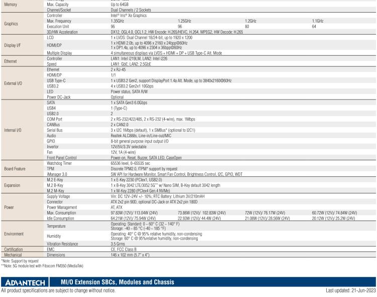 研華MIO-5377 第12代 Intel Core i7/ i5/ i3 P系列，3.5"單板電腦， 高達(dá)12 核心，TDP 28/15W