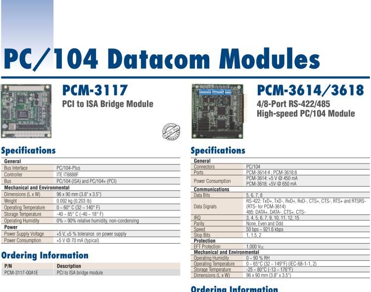 研華PCM-3620 4路USB 2.0 PC/104+模塊