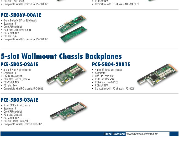 研華PCE-5B04 4-slot BP for 5-slot chassis