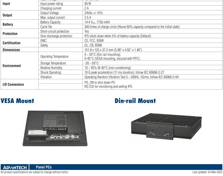 研華PPC-IPS-AU 12~30 V DC 輸入/ 24 V DC輸出 不間斷電源模塊