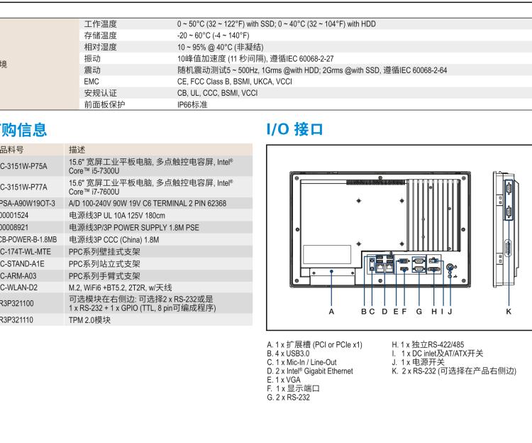 研華PPC-3151W 15.6" 寬屏無風扇工業(yè)平板電腦, 搭載 Intel? Core? i5/i7處理器