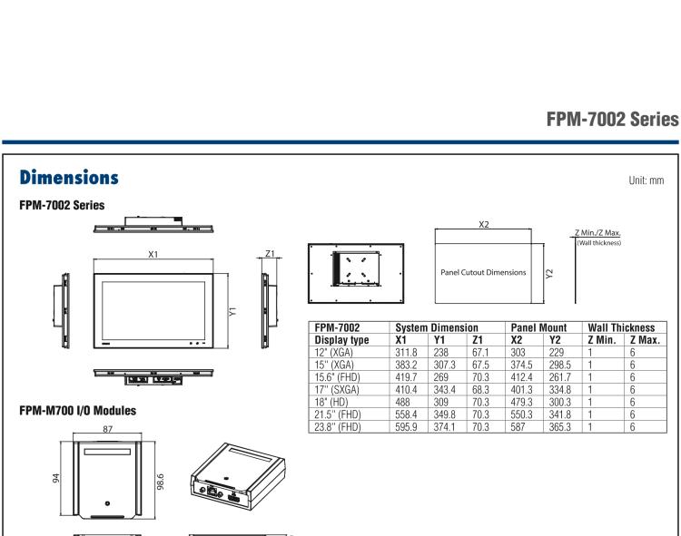 研華FPM-7212W 模組化工業(yè)顯示器，21.5” Full HD/18.5” HD/17” SXGA/15” XGA/12” XGA 液晶顯示器