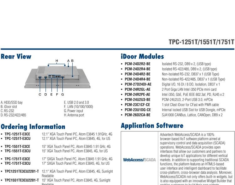 研華TPC-1251T(B) 12寸XGA TFT LED LCD工業(yè)信息終端平板電腦，搭載英特爾?凌動(dòng)?處理器