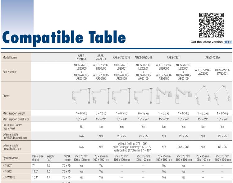 研華ARES-7600C Bundled with ARES-7621C, ARES-7600C provides a medical grade ceiling long reach arm with VESA standard holes that can be used with bedside PIT.